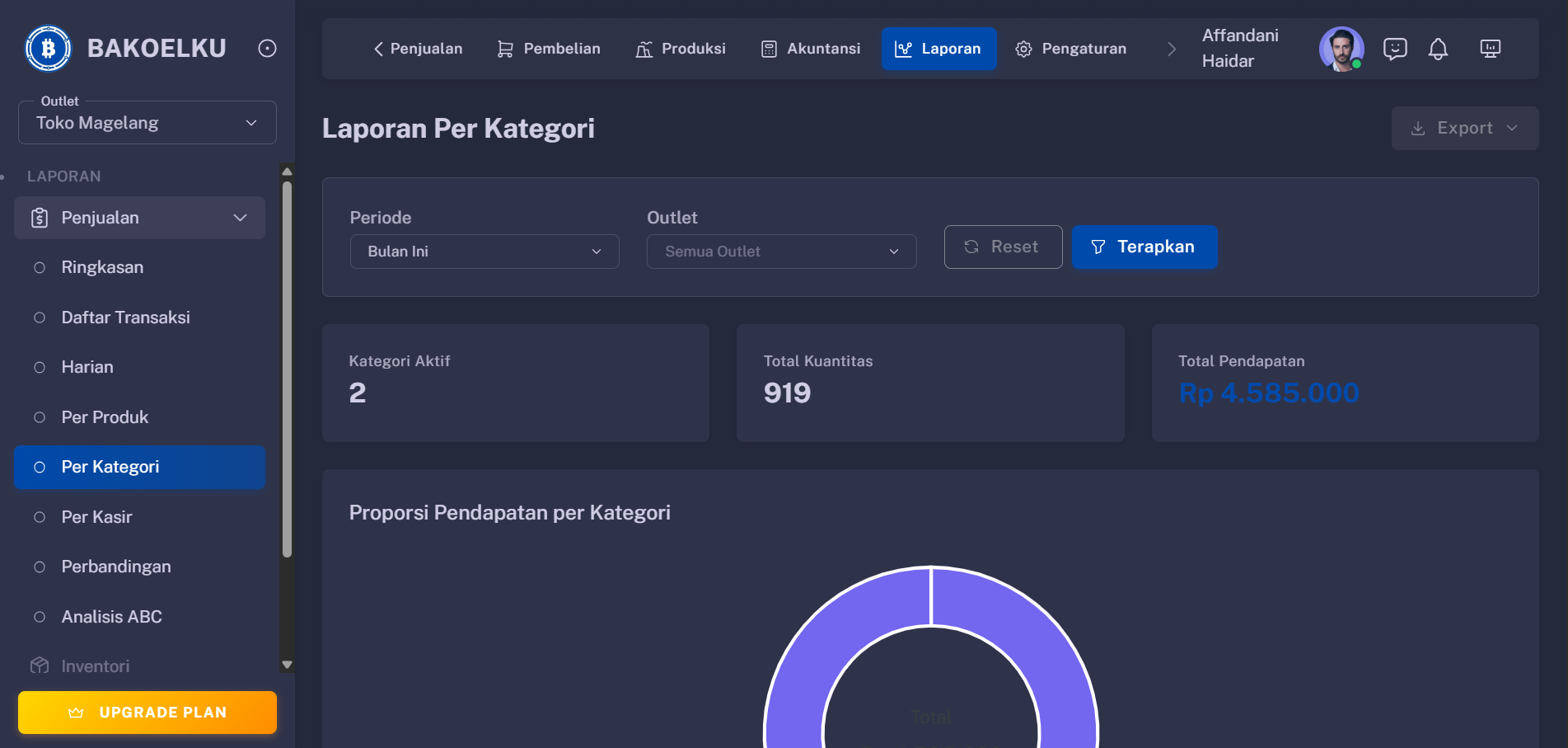Laporan Per Kategori Interface
